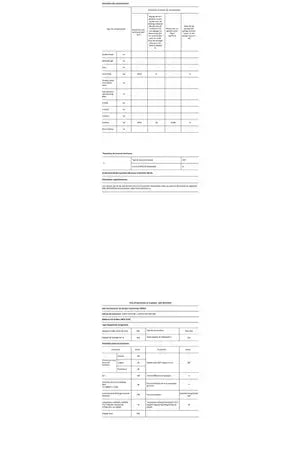 Réfrigérateur congélateur en bas Indesit INFC9TI22X