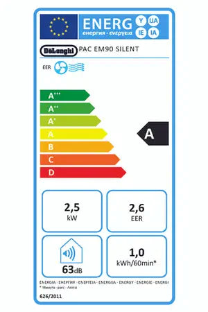 Climatiseur mobile Delonghi PACEM90 / 90K