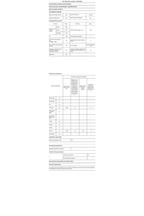 Refrigerateur congelateur en bas WHIRLPOOL W7X82IOX