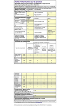 Refrigerateur congelateur en bas THOMSON CTH378NFAWH